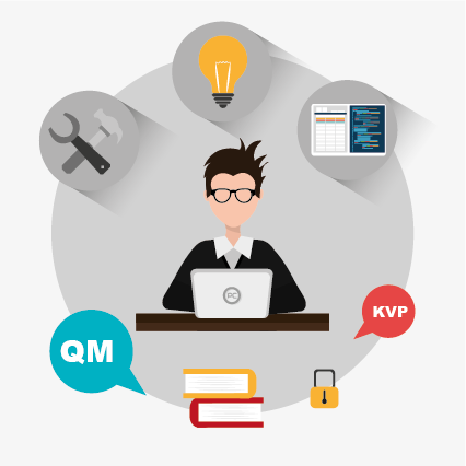QM Software_Prozessmanagement_Boomline_managen